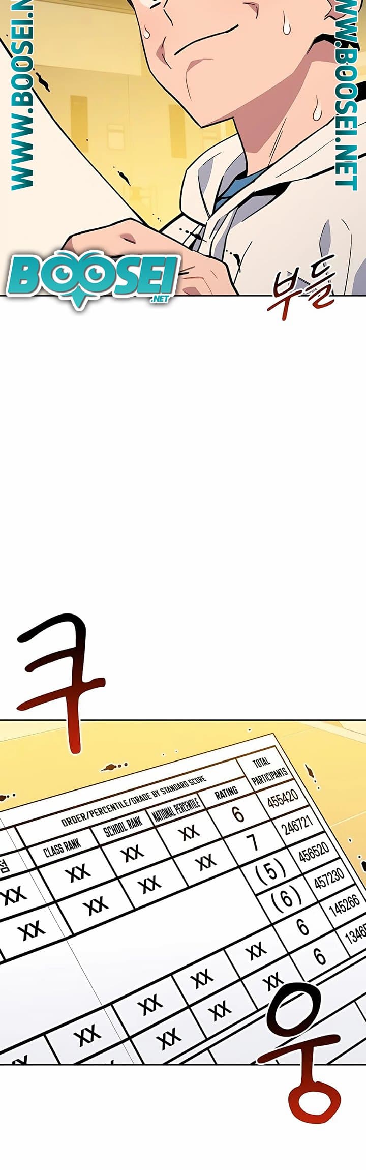 Auto-Hunting With Clones - Chapter 6 - Page 10