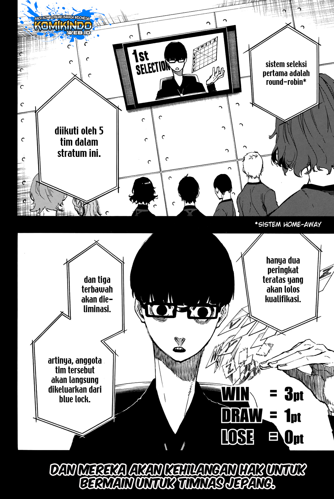 Blue Lock - Chapter 5 - Page 6