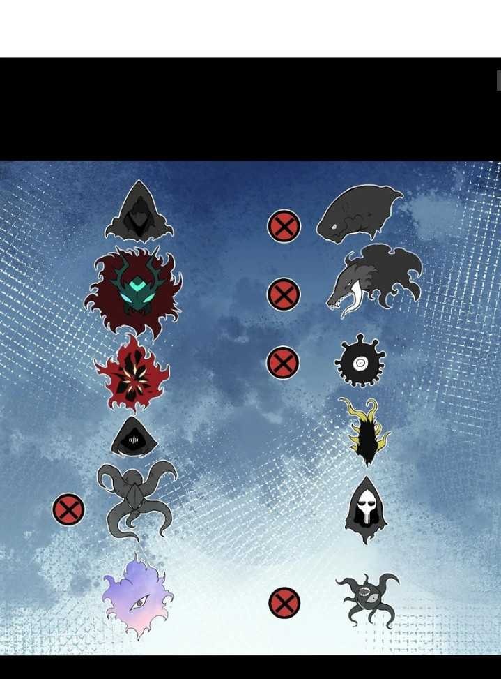 Evolution Begins With A Big Tree - Chapter 345 - Page 3