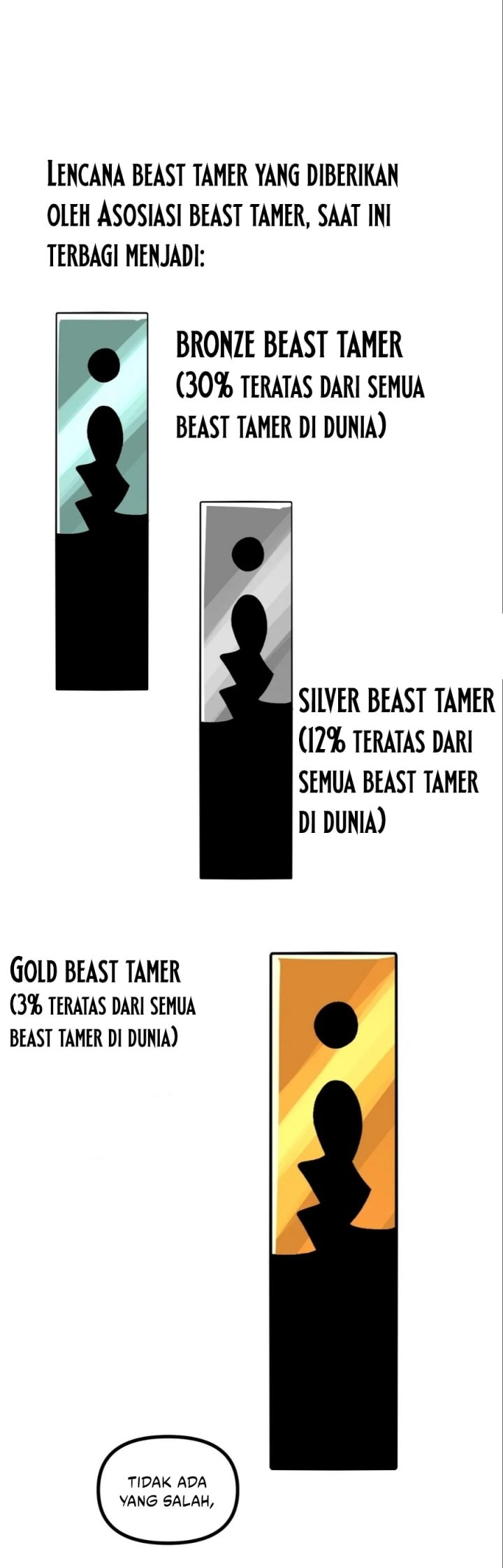 Global Beast Tamer: I Can See the Path of Evolution - Chapter 11 - Page 5