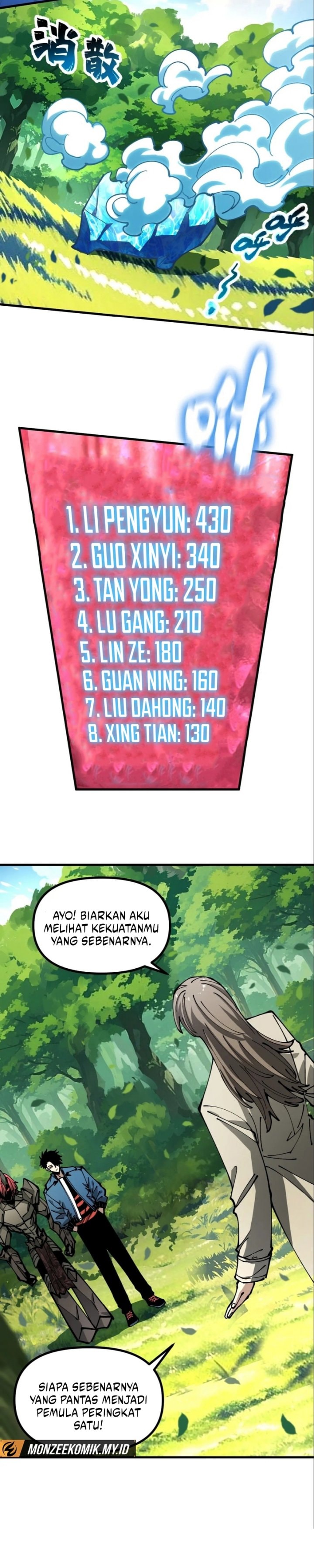 Global Beast Tamer: I Can See the Path of Evolution - Chapter 25 - Page 5