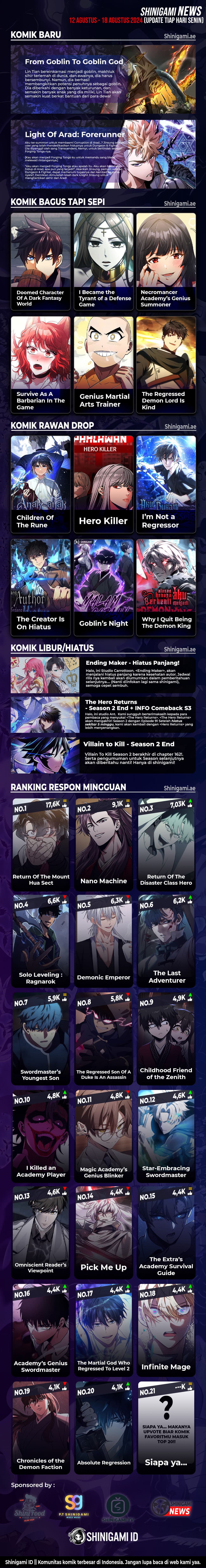 I Became the Tyrant of a Defense Game - Chapter 114 - Page 17