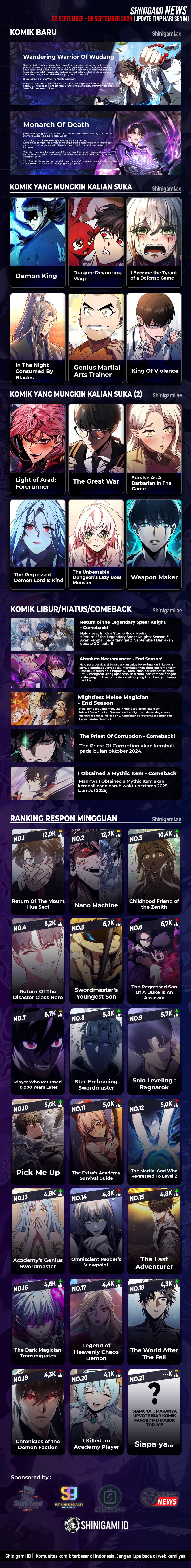 I Became the Tyrant of a Defense Game - Chapter 117 - Page 18