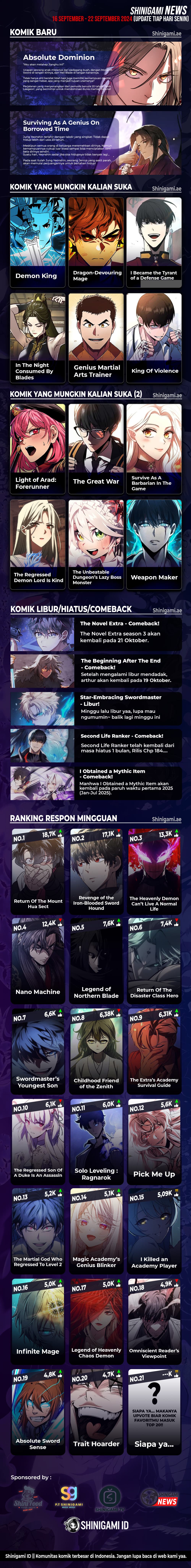 I Became the Tyrant of a Defense Game - Chapter 119 - Page 17