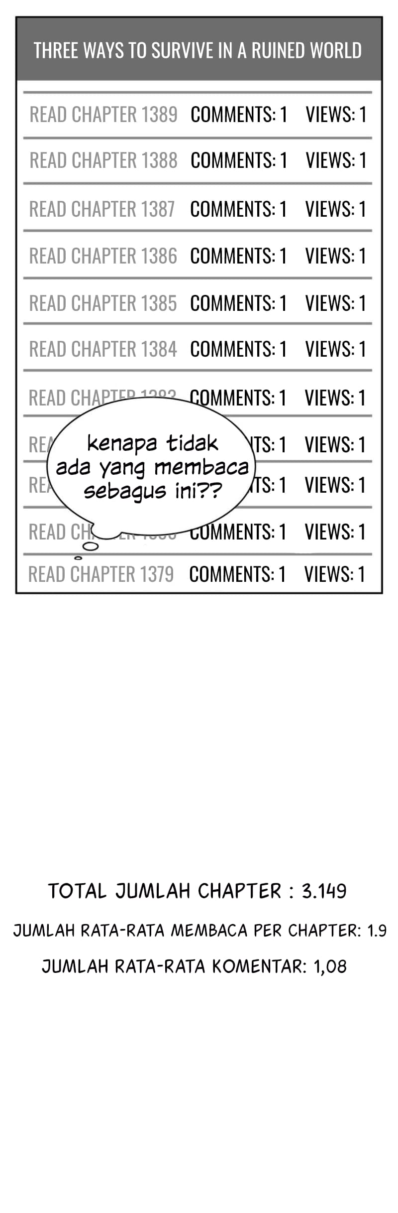 Omniscient Reader’s Viewpoint - Chapter 0 - Page 4