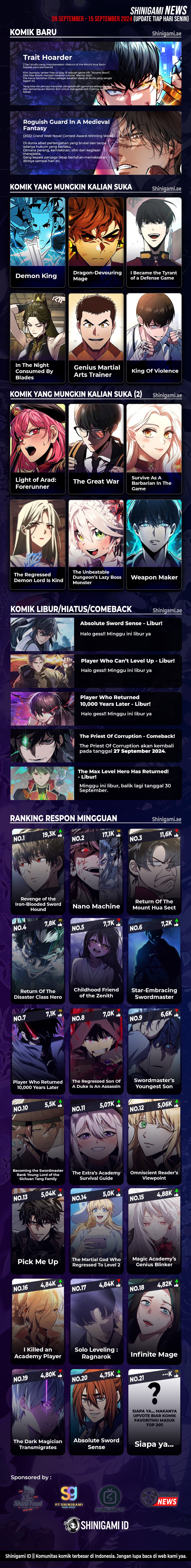 Player Who Returned 10,000 Years Later - Chapter 95 - Page 18