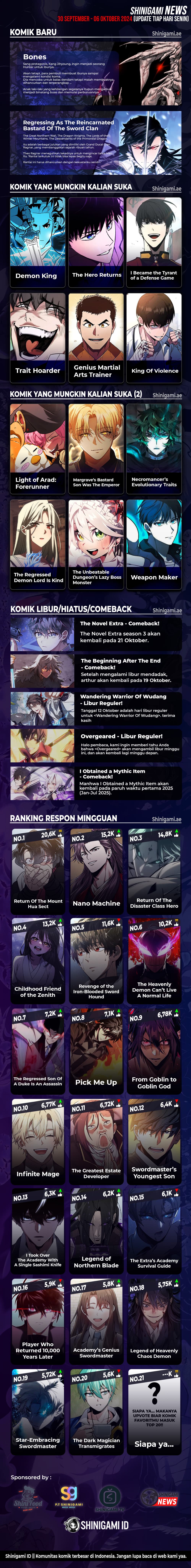 Swordmaster’s Youngest Son - Chapter 134 - Page 20