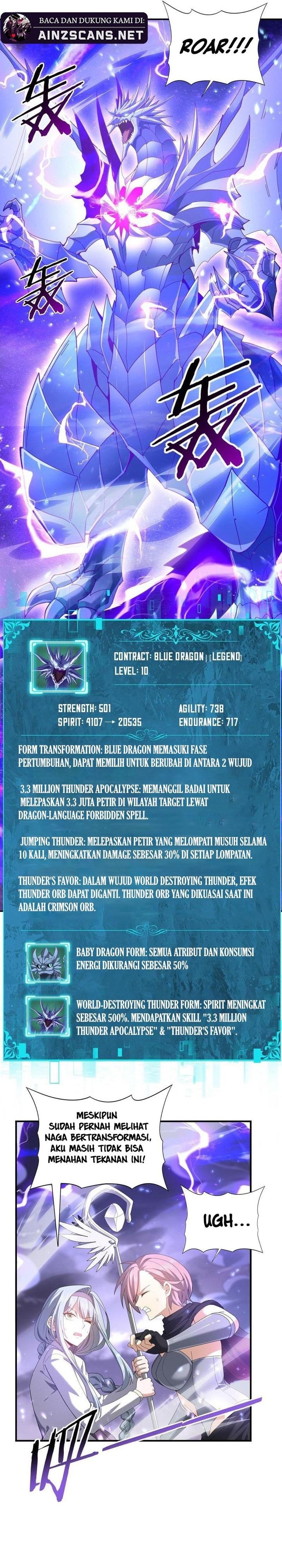 The Apex of Dragon Mastery - Chapter 108 - Page 2