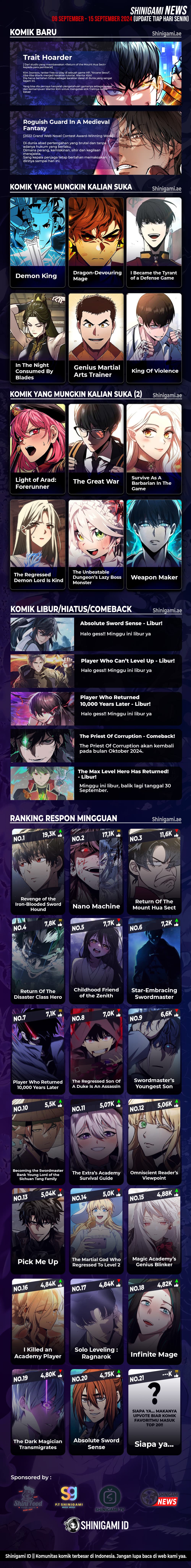 The Heavenly Demon Can’t Live A Normal Life - Chapter 125 - Page 18