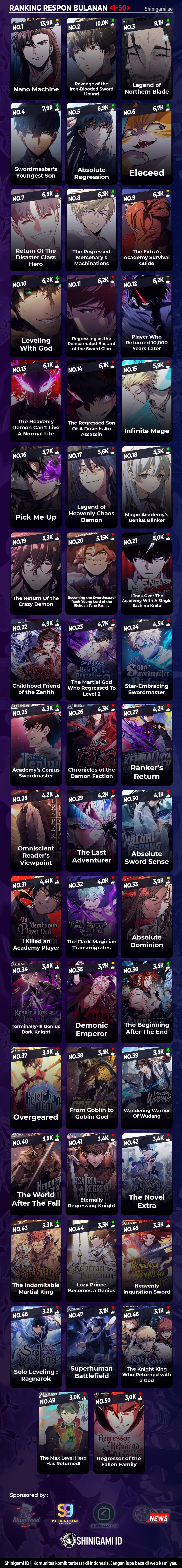 The Heavenly Demon Can’t Live A Normal Life - Chapter 135 - Page 20