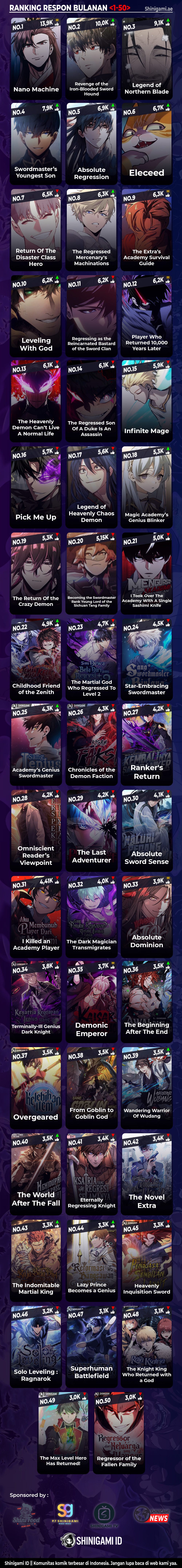 The Heavenly Demon Can’t Live A Normal Life - Chapter 136 - Page 21