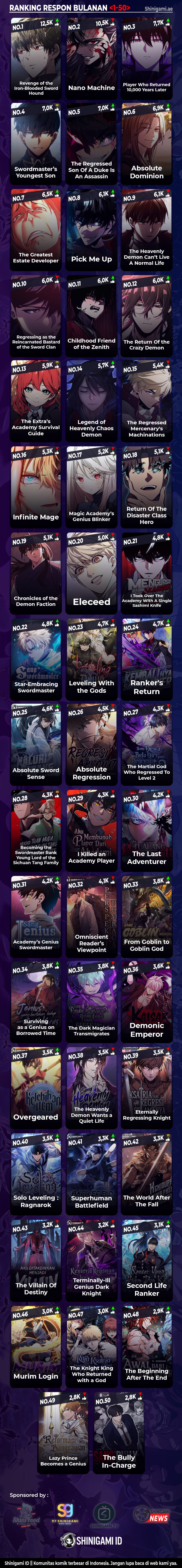 The Heavenly Demon Can’t Live A Normal Life - Chapter 138 - Page 20