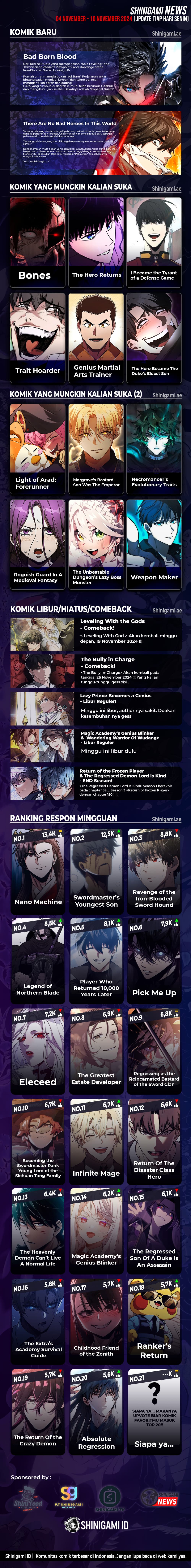 The Reincarnated Assassin Is A Genius Swordsman - Chapter 41 - Page 20
