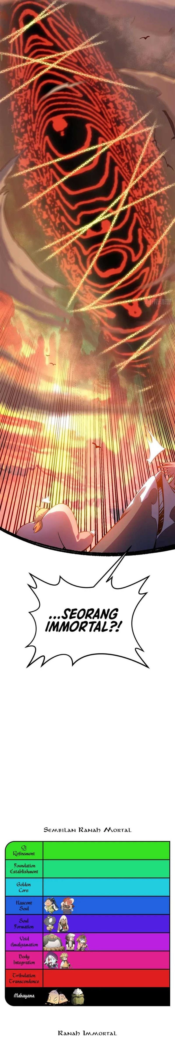 Top Tier Providence - Chapter 204 - Page 21